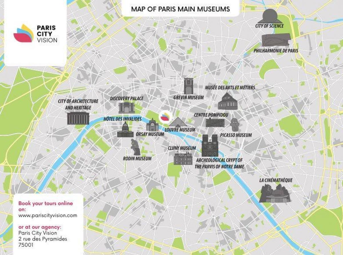 Carte du louvre Paris 