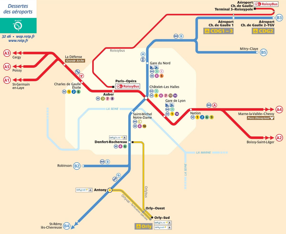 Paris des principales gares de la carte