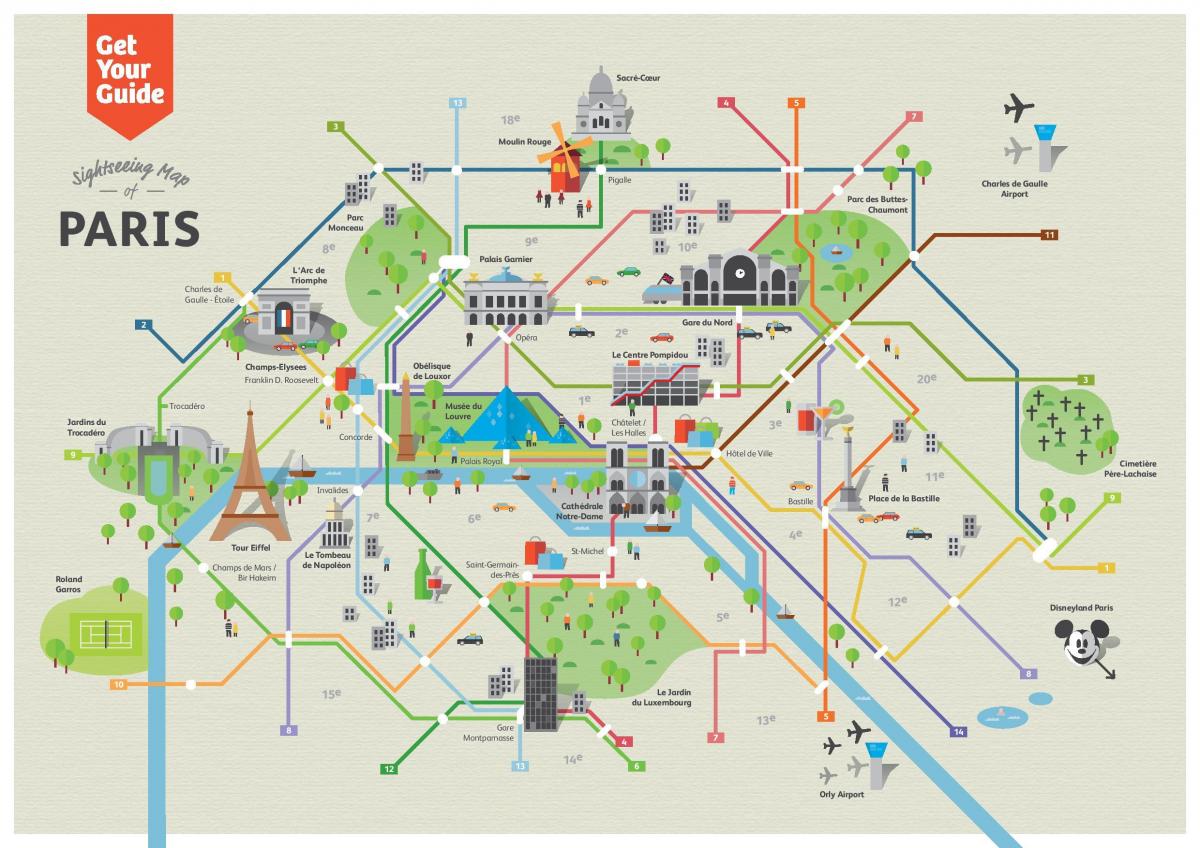 lieux à visiter à Paris la carte
