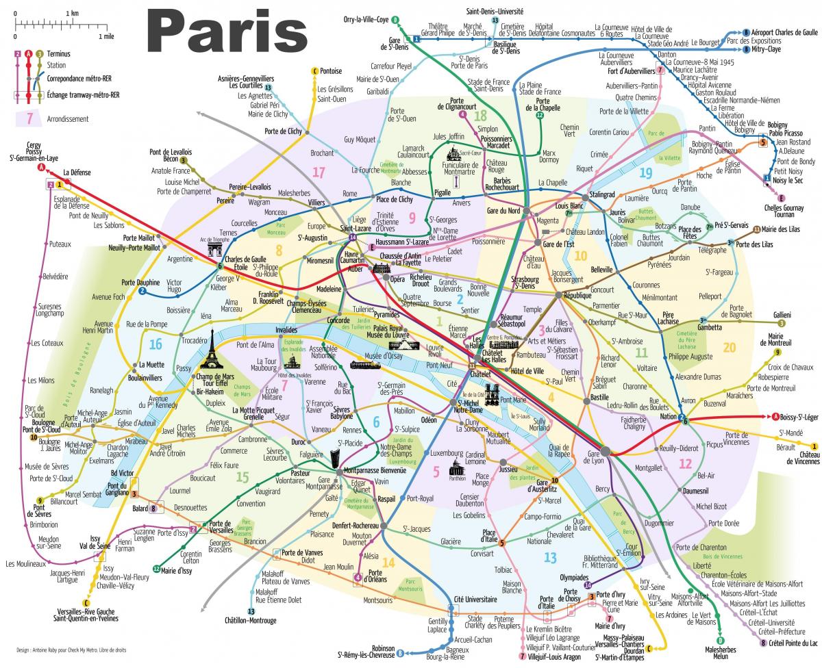 Paris, plan de métro avec des attractions