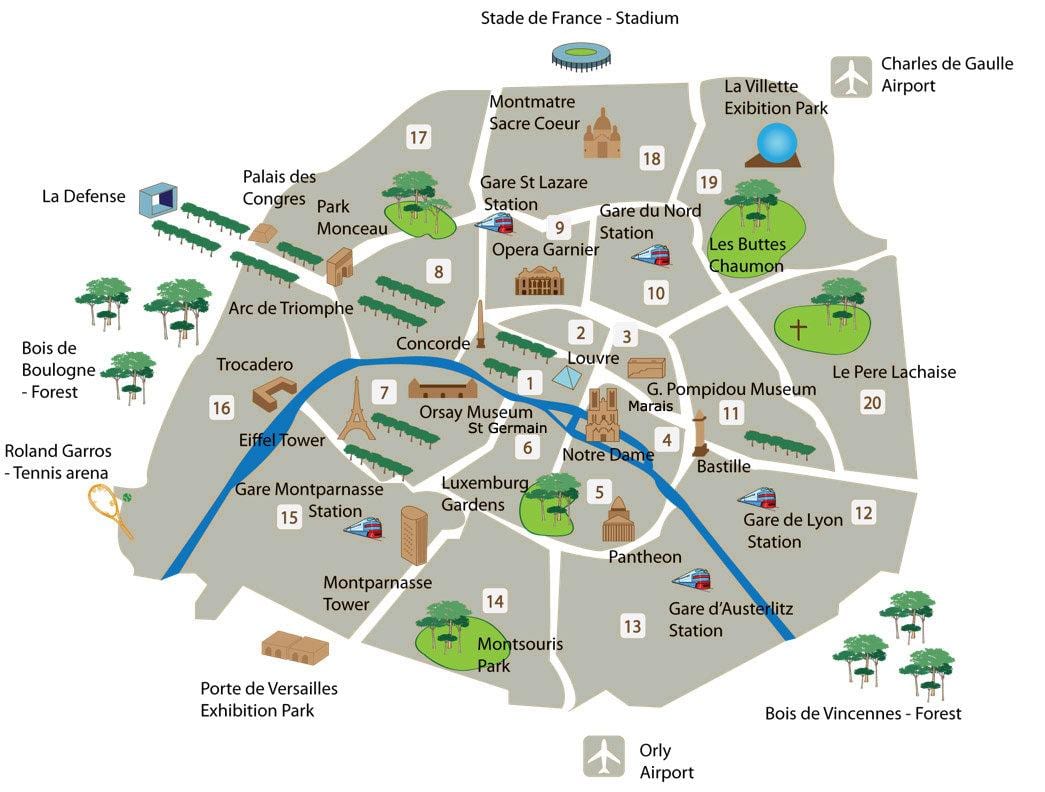 Carte des sites de Paris