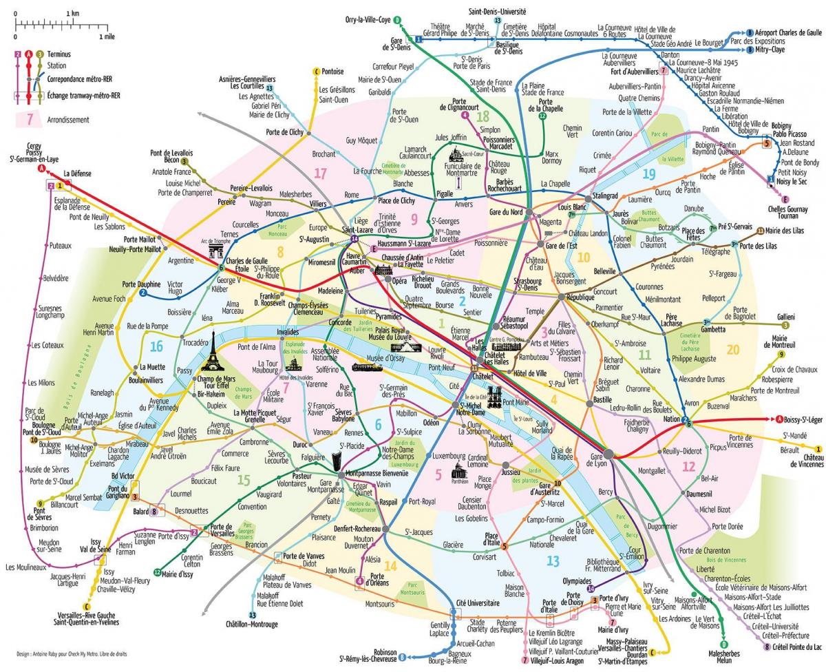 carte de choses à voir à Paris
