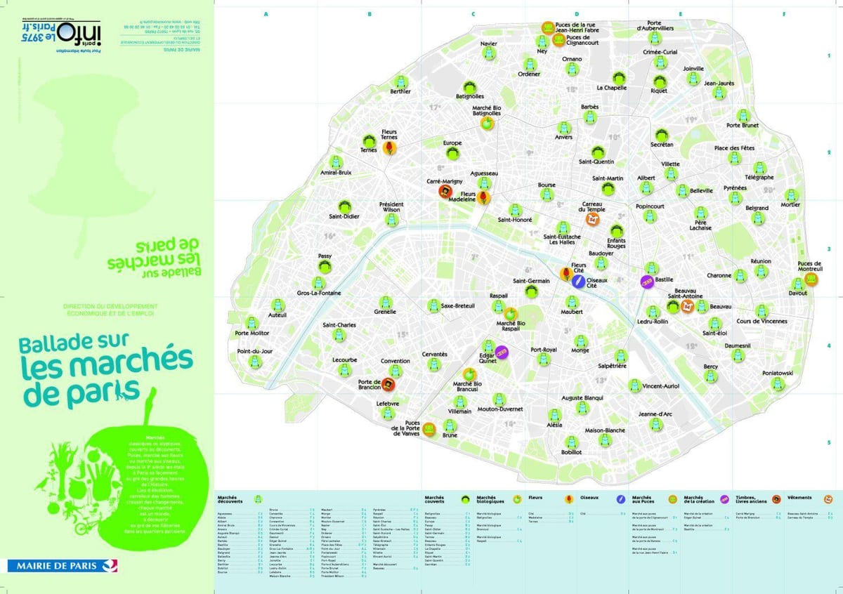 Carte de Paris des marchés