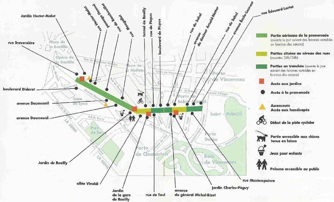Carte de la promenade plantée
