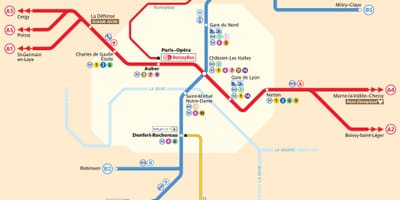 Paris des principales gares de la carte