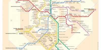 De Rer et de métro de la carte